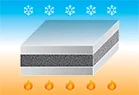 foam tape for thermal insulation